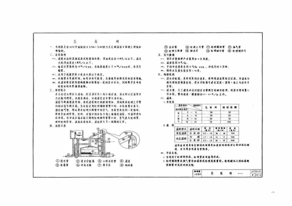 S775(三)80立方米∕小时重力式无阀滤池.pdf_第3页