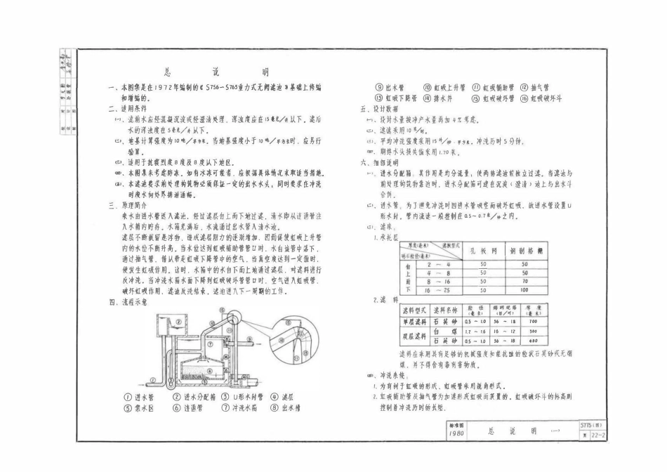 s775(四)120立方米∕小时重力式无阀滤池.pdf_第3页