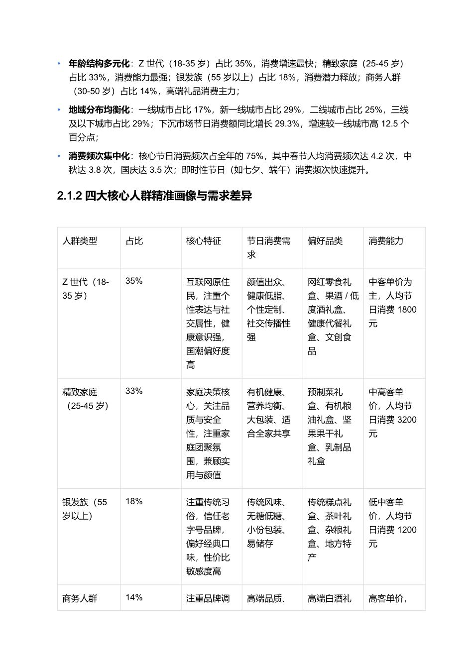 2025年食品饮料行业节日消费报告.docx_第3页