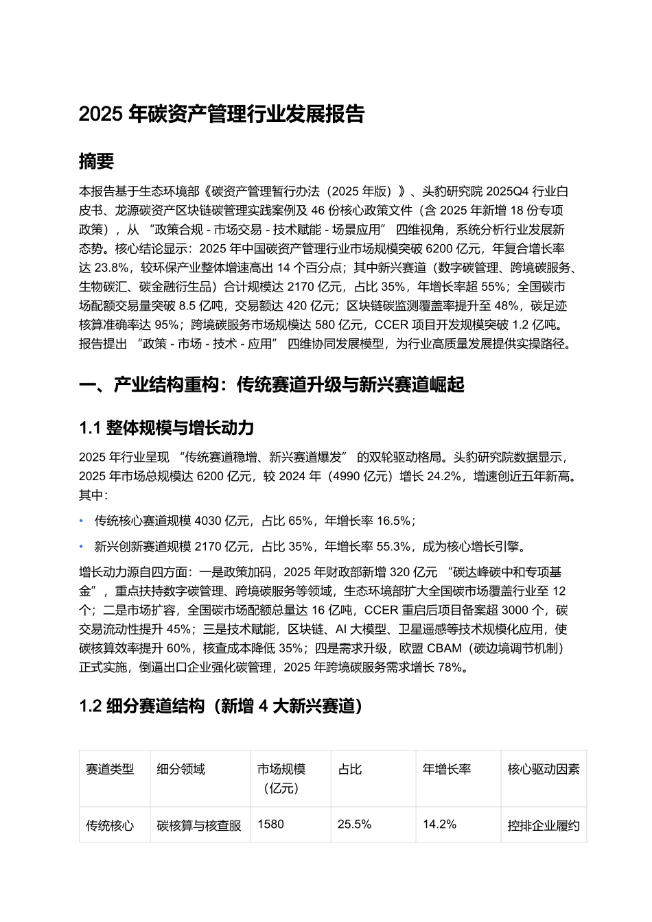 2025年碳资产管理行业发展报告.docx_第1页
