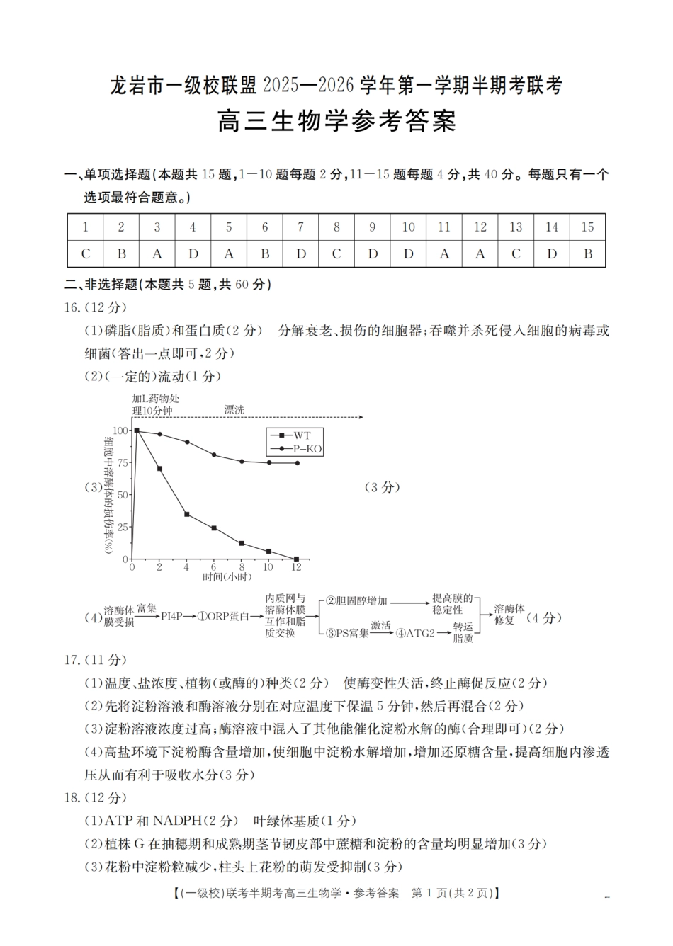 龙岩市一级校联盟2026届高三上学期半期考联考试题(26-96C)生物答案.pdf_第1页