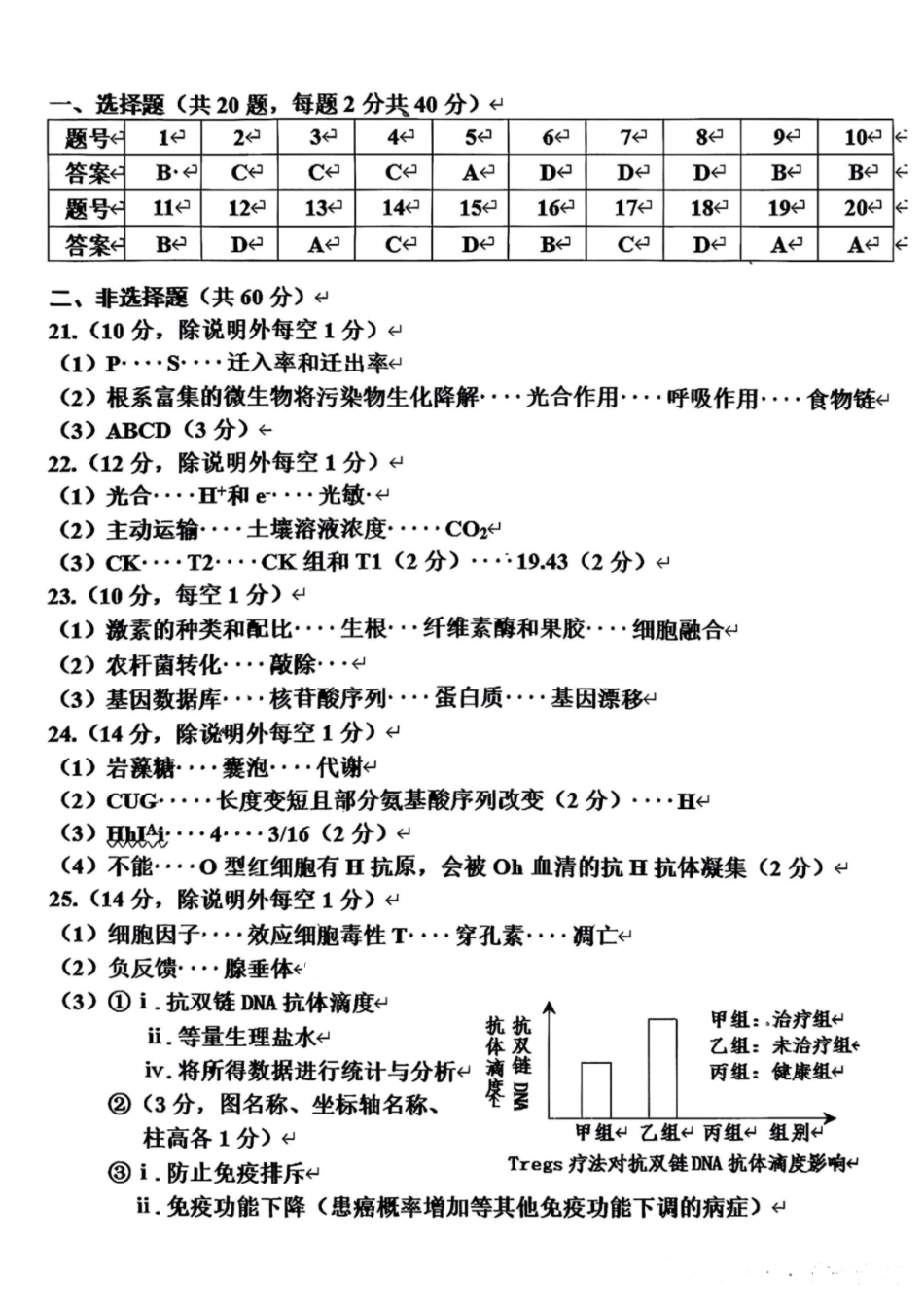 生物试题卷答案浙江省嘉兴市2025年12月教学测试(嘉兴一模)(12.4-12.5).pdf_第1页