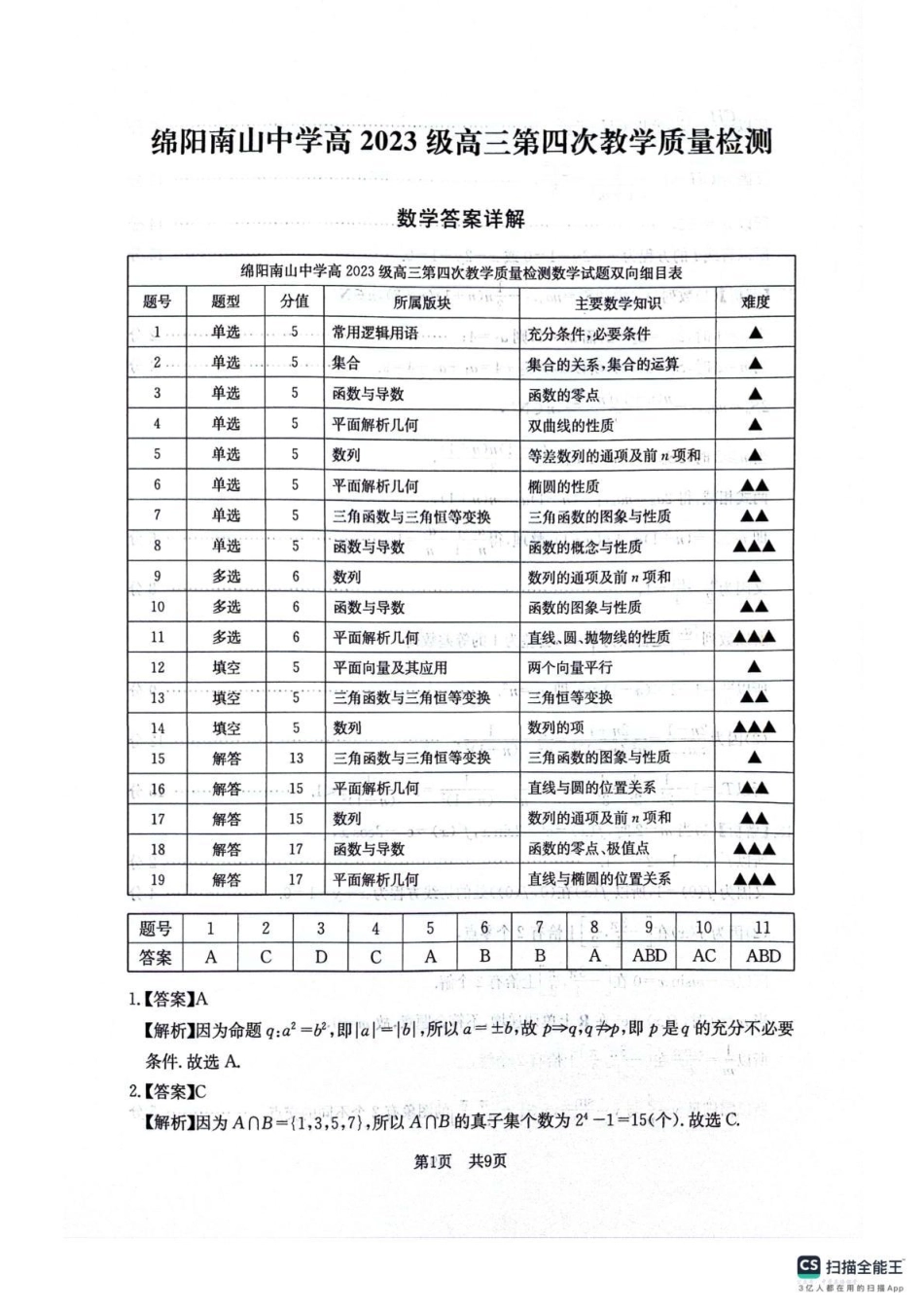 四川省2025一2026学年高三一轮复习阶段性测评数学答案.pdf_第1页