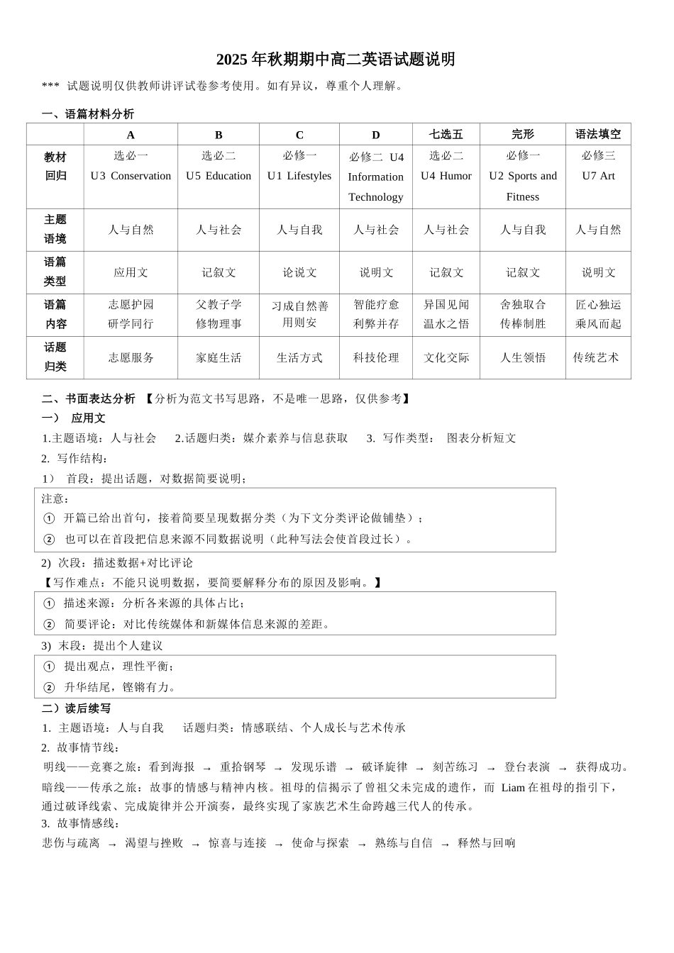 英语试卷答案河南省南阳市2025年秋期高二期中质量评估(11.12-11.14).docx_第2页