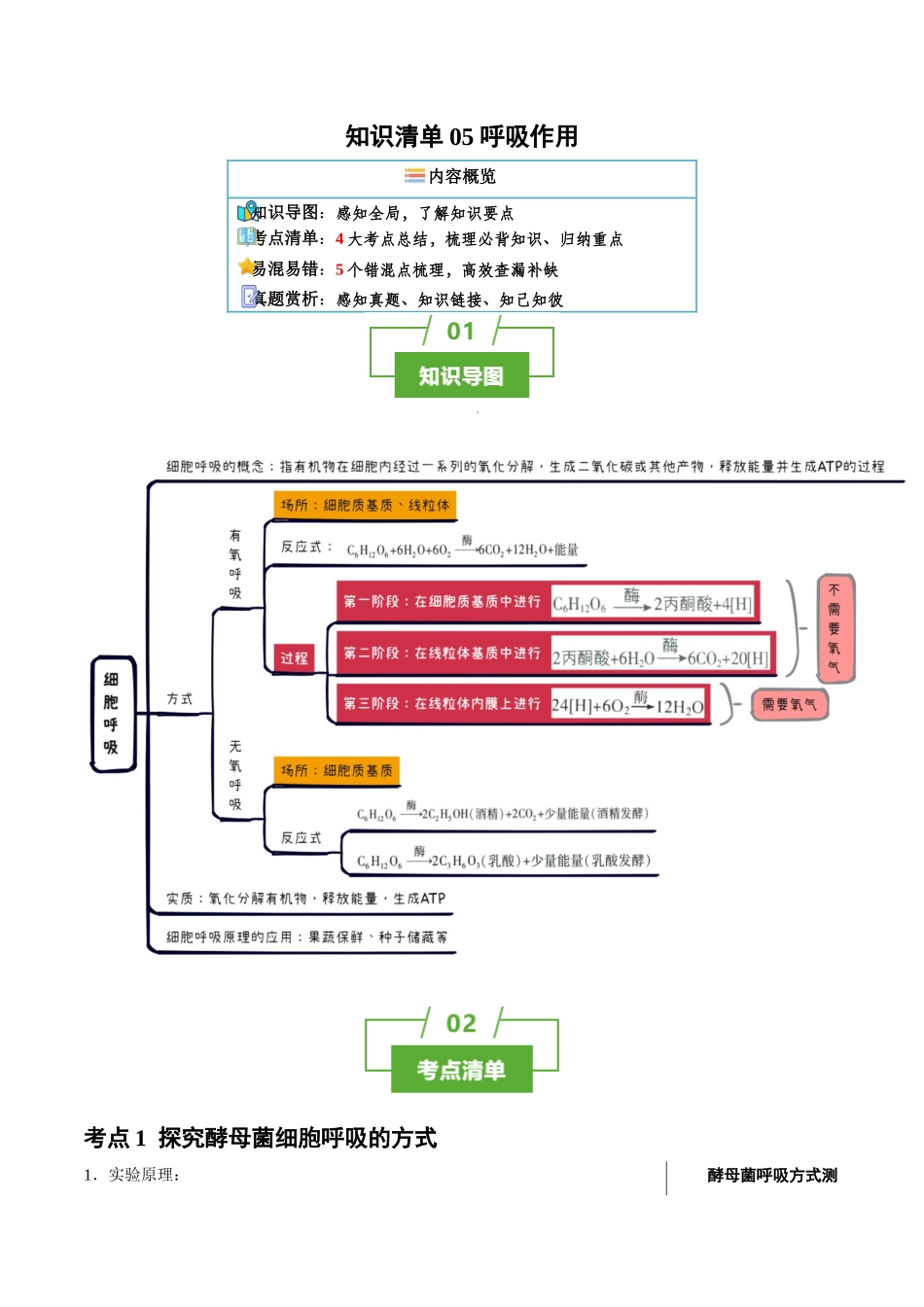 知识清单06+呼吸作用(4大考点+5个易错点)-【上好课】2025年高考生物一轮复习知识清单.docx_第1页