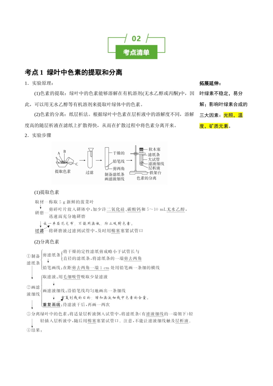 知识清单07+光合作用(4大考点+6个易错点)-【上好课】2025年高考生物一轮复习知识清单.docx_第2页