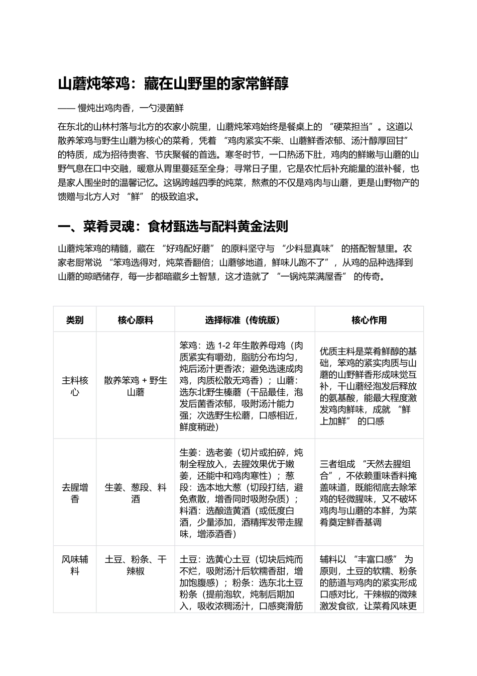 山蘑炖笨鸡：藏在山野里的家常鲜醇.docx_第1页