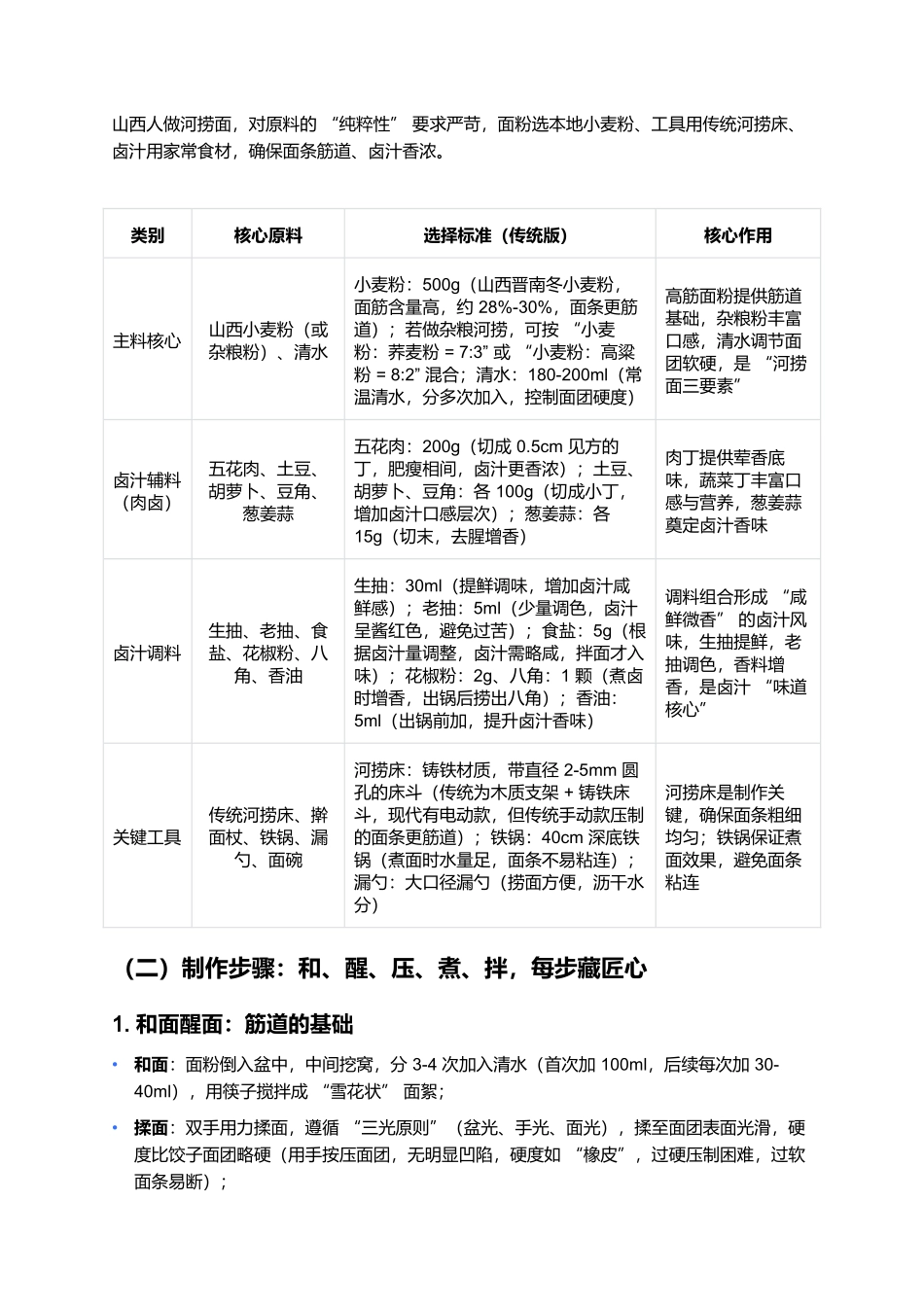 山西河捞面:晋地铁床上的筋道魂,一口拌透家常味.docx_第2页