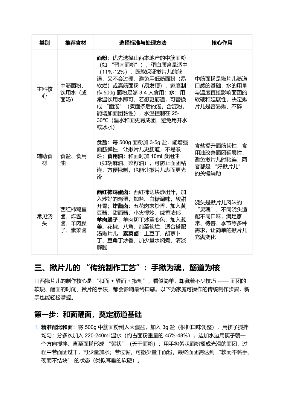 山西揪片儿:手揪出的筋道家常味,一口尝透晋地面食香.docx_第2页