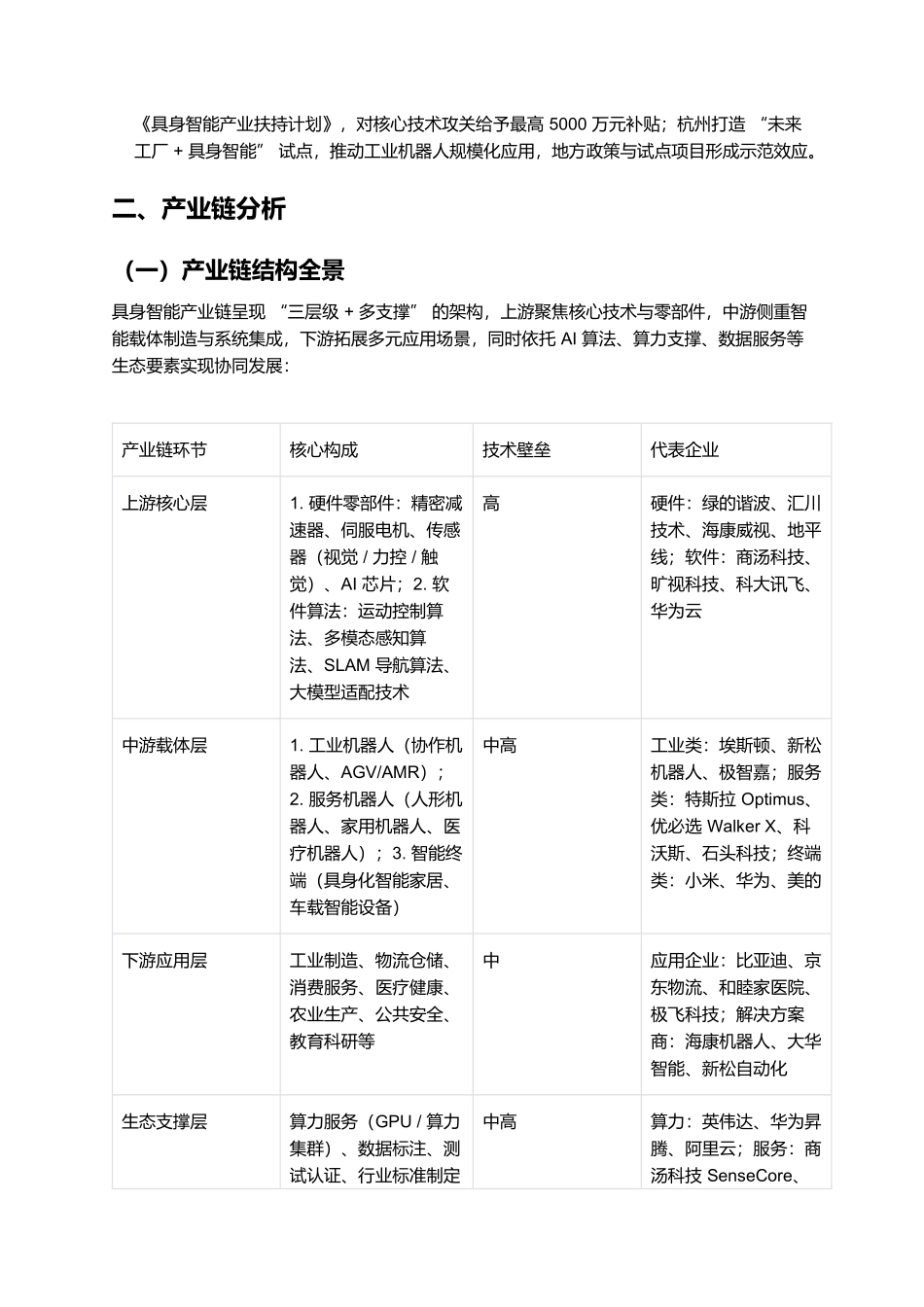 2025年具身智能行业应用发展报告.docx_第2页