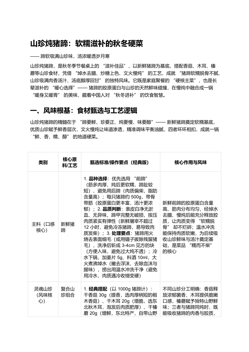 山珍炖猪蹄:软糯滋补的秋冬硬菜.docx_第1页