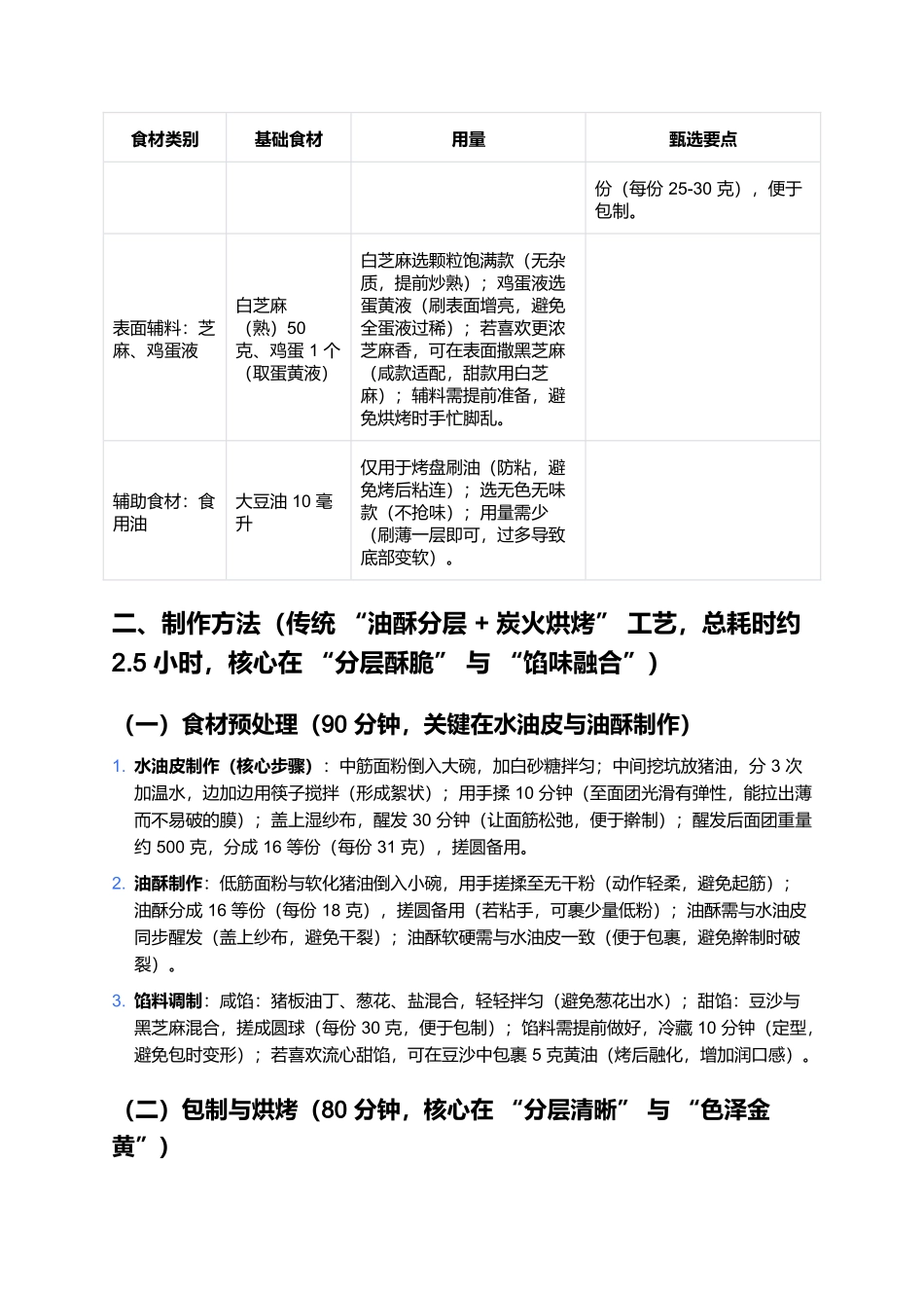 上海蟹壳黄:酥到掉渣的市井咸甜风味.docx_第2页