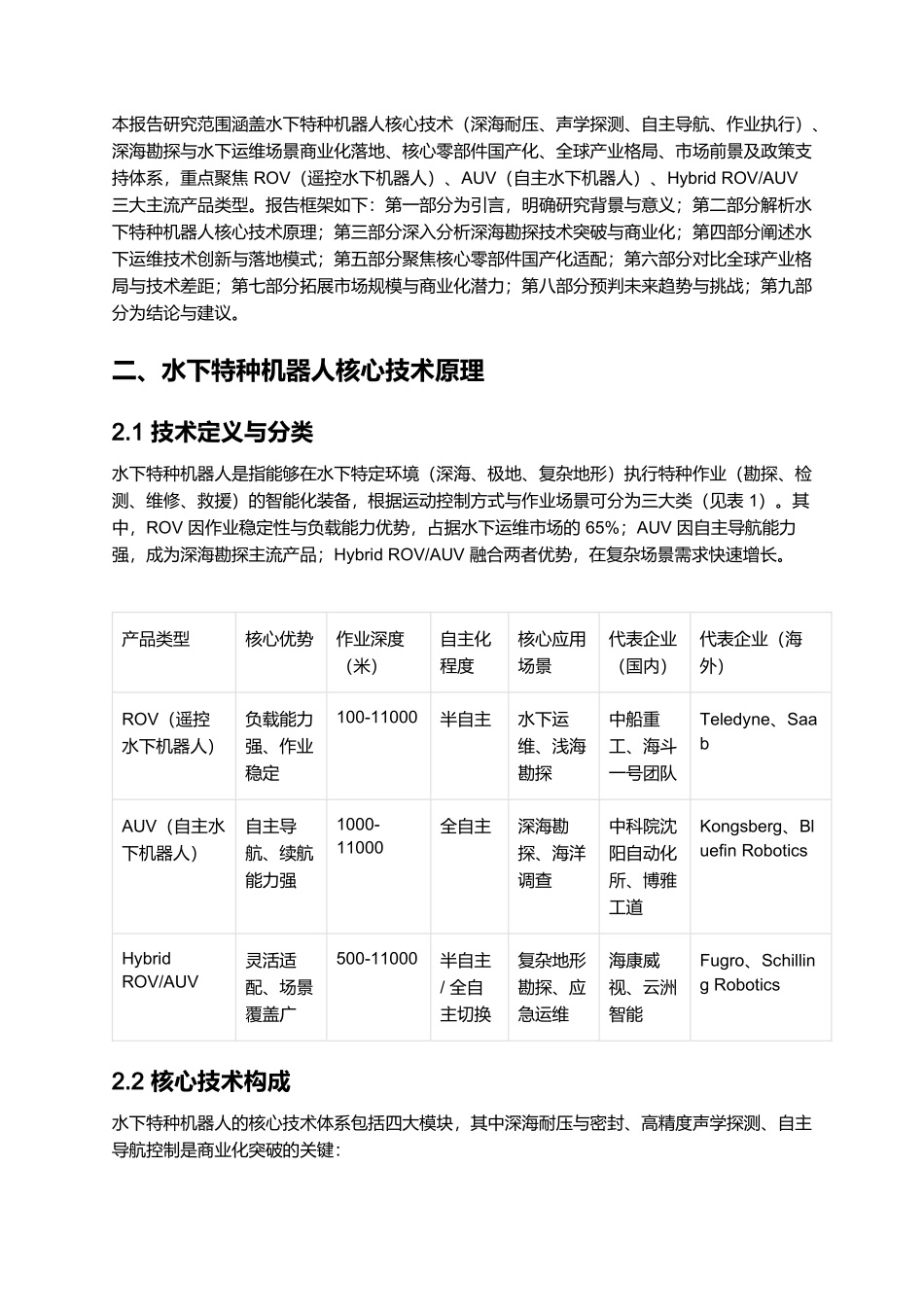 2025 水下特种机器人商业化报告:深海勘探与水下运维技术突破.docx_第2页