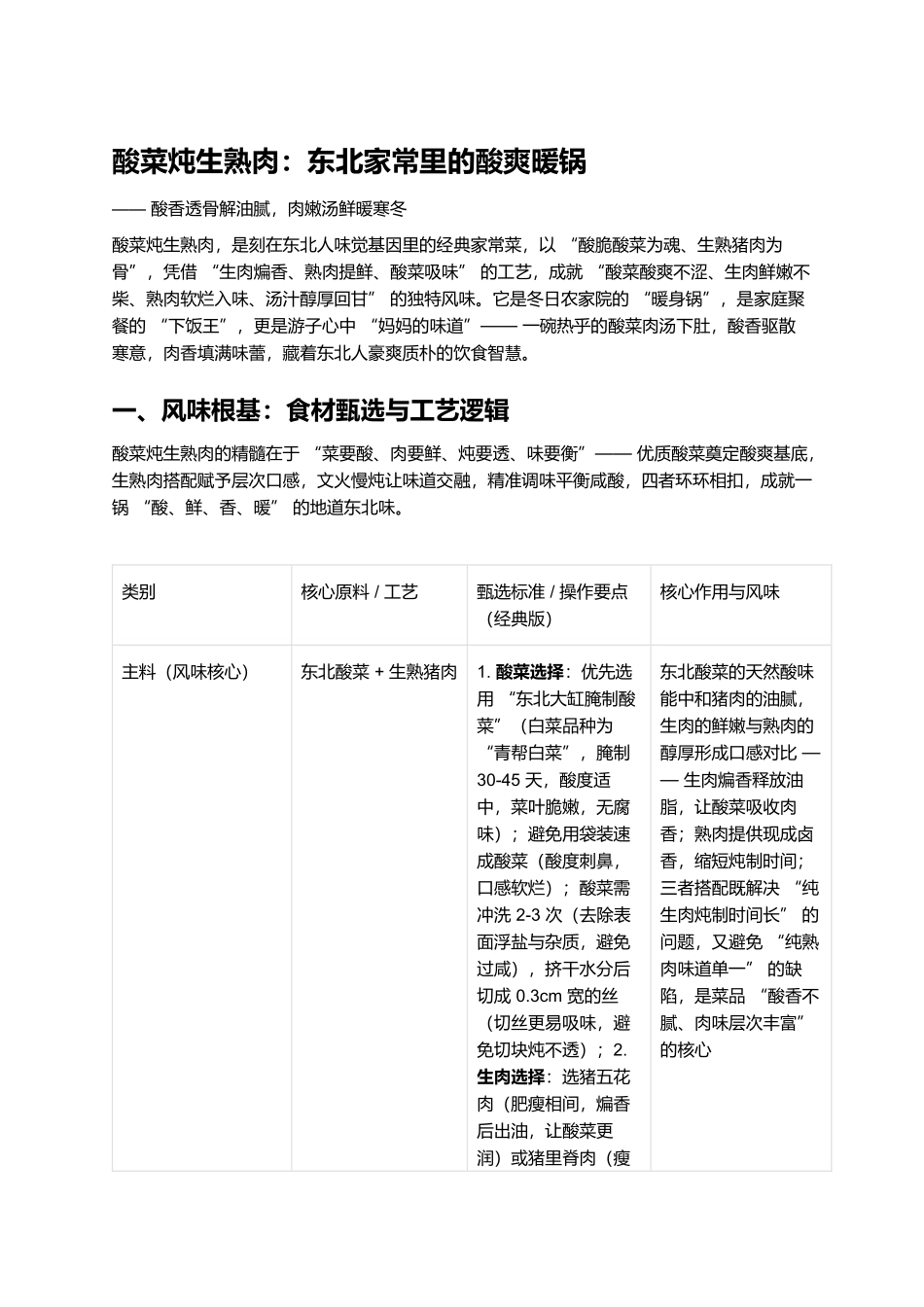 酸菜炖生熟肉:东北家常里的酸爽暖锅.docx_第1页