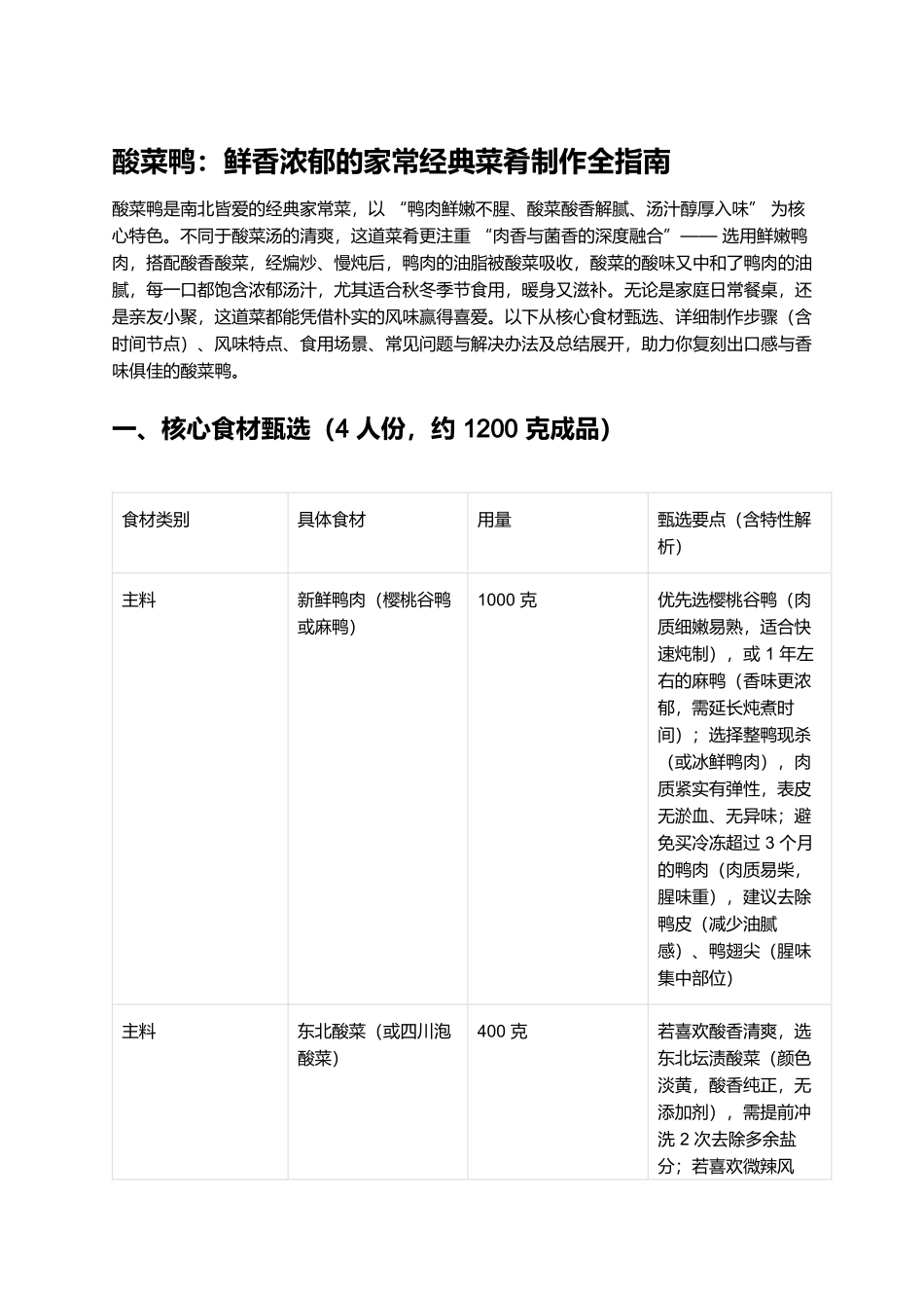 酸菜鸭:鲜香浓郁的家常经典菜肴制作全指南.docx_第1页