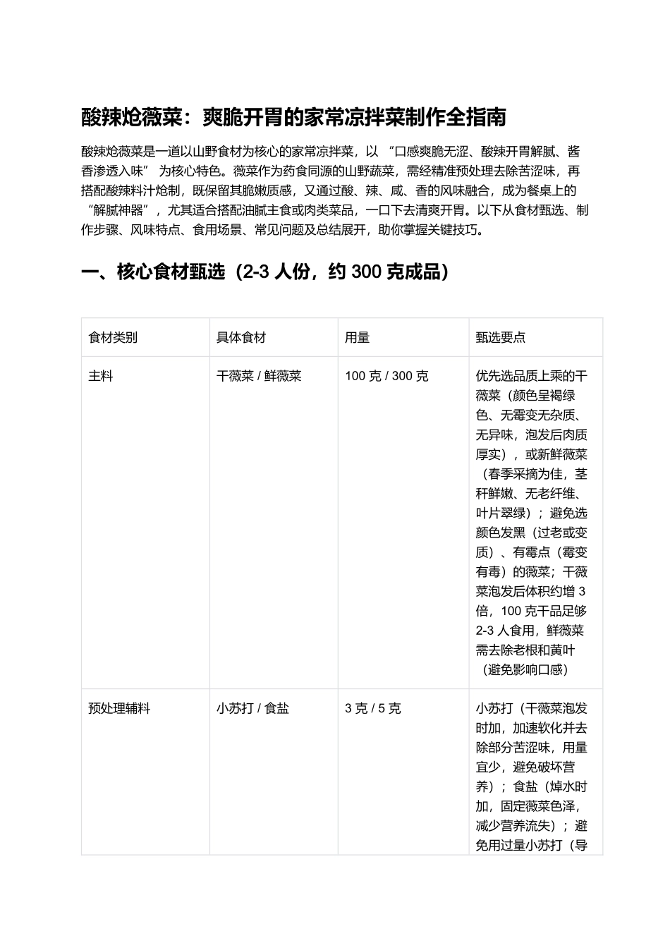 酸辣炝薇菜:爽脆开胃的家常凉拌菜制作全指南.docx_第1页