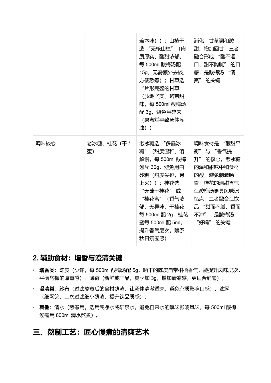 酸梅汤:老北京胡同里的清爽消暑饮.docx_第2页