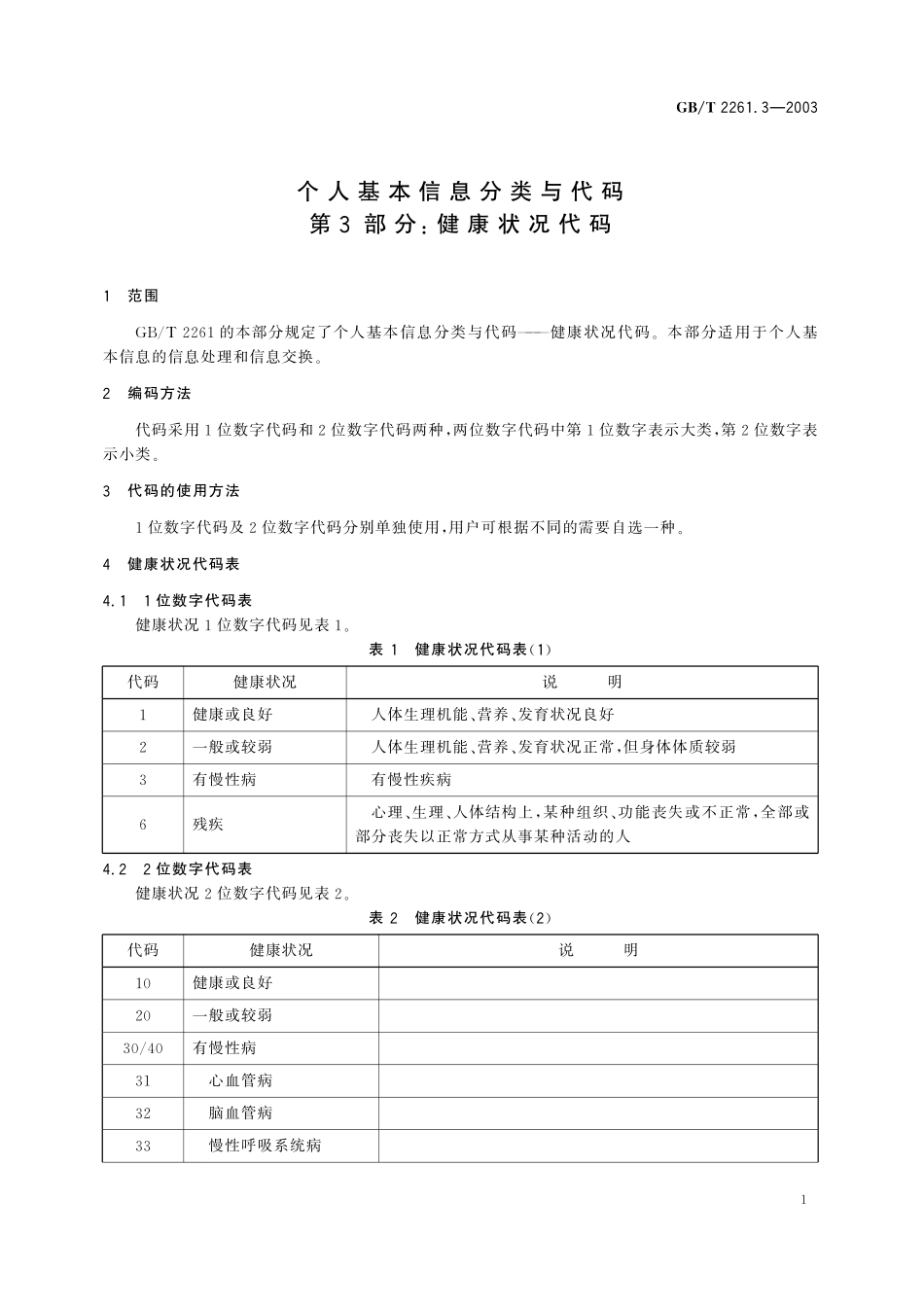 GB／T 2261.3-2003 个人基本信息分类与代码 第3部分： 健康状况代码.pdf_第3页