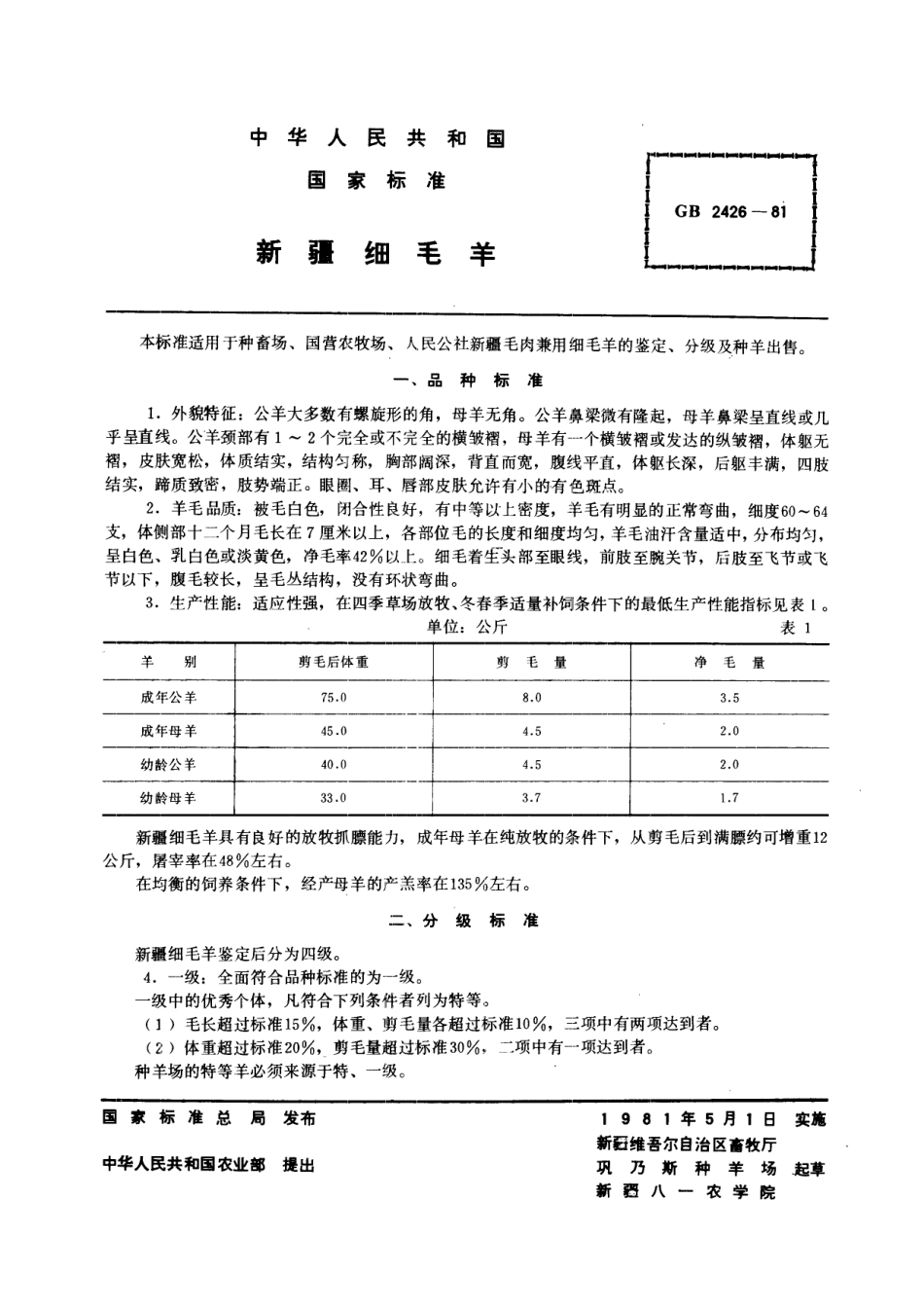 GB／T 2426-1981 新疆细毛羊.pdf_第2页