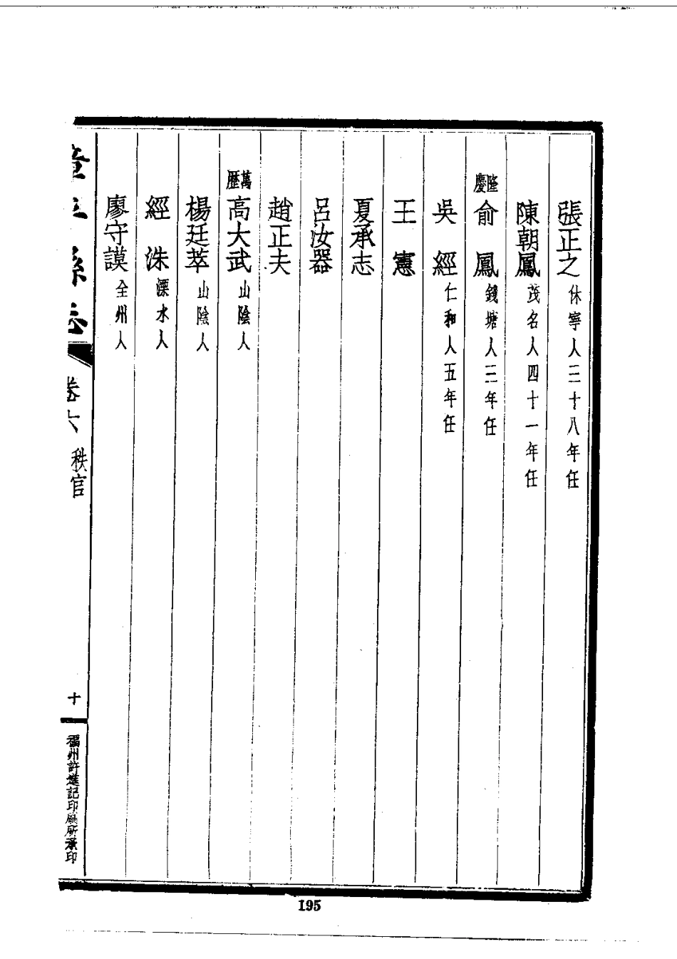 024漳平县志(全)_0_201-400.pdf_第2页