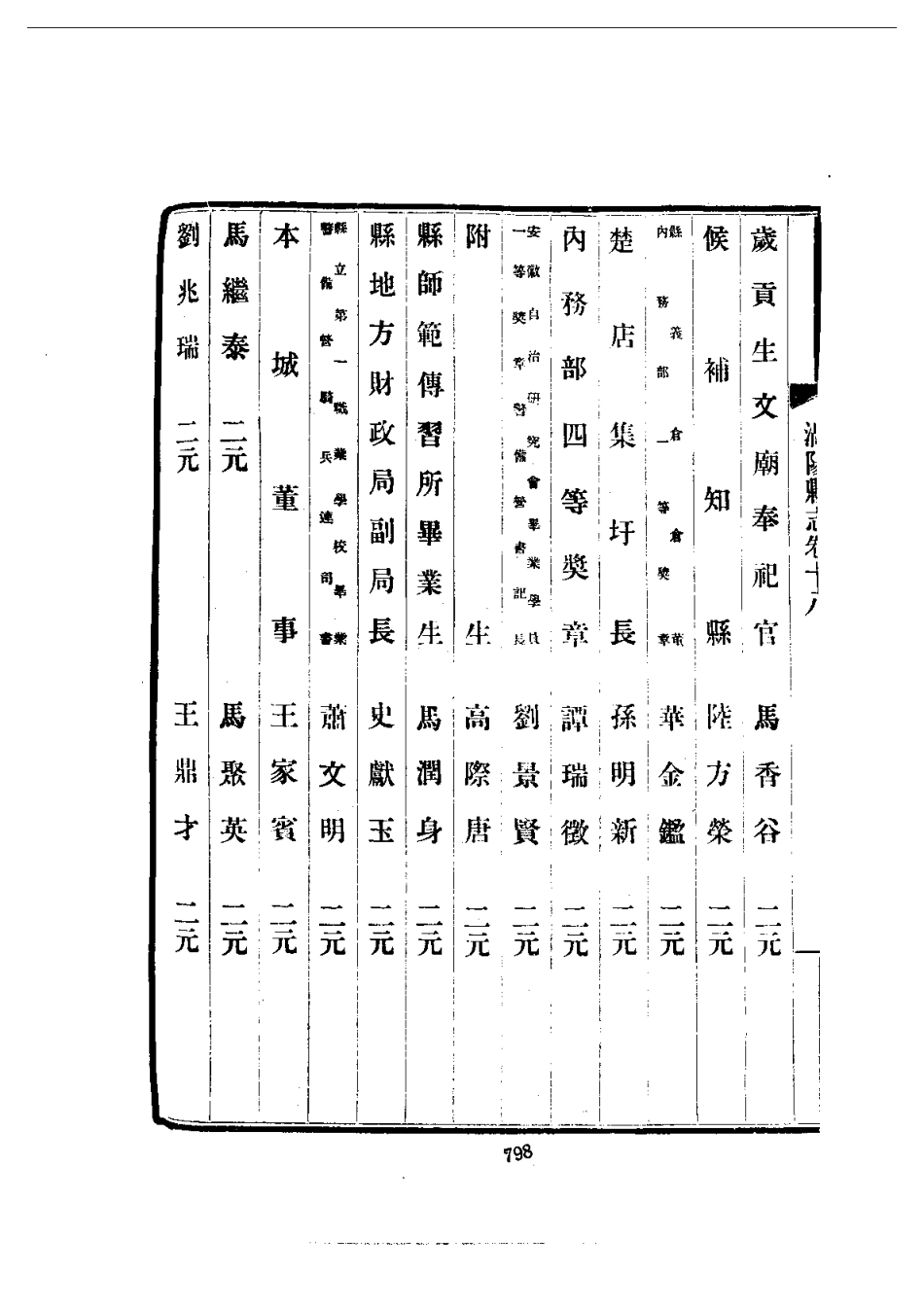安徽省 涡阳县志_801-825.pdf_第2页
