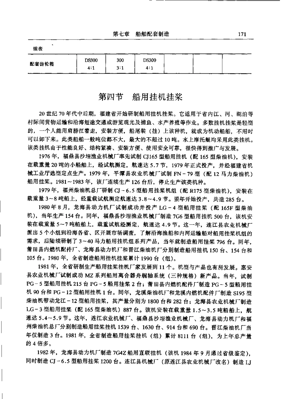 福建省志·船舶工业志_201-369.pdf_第1页