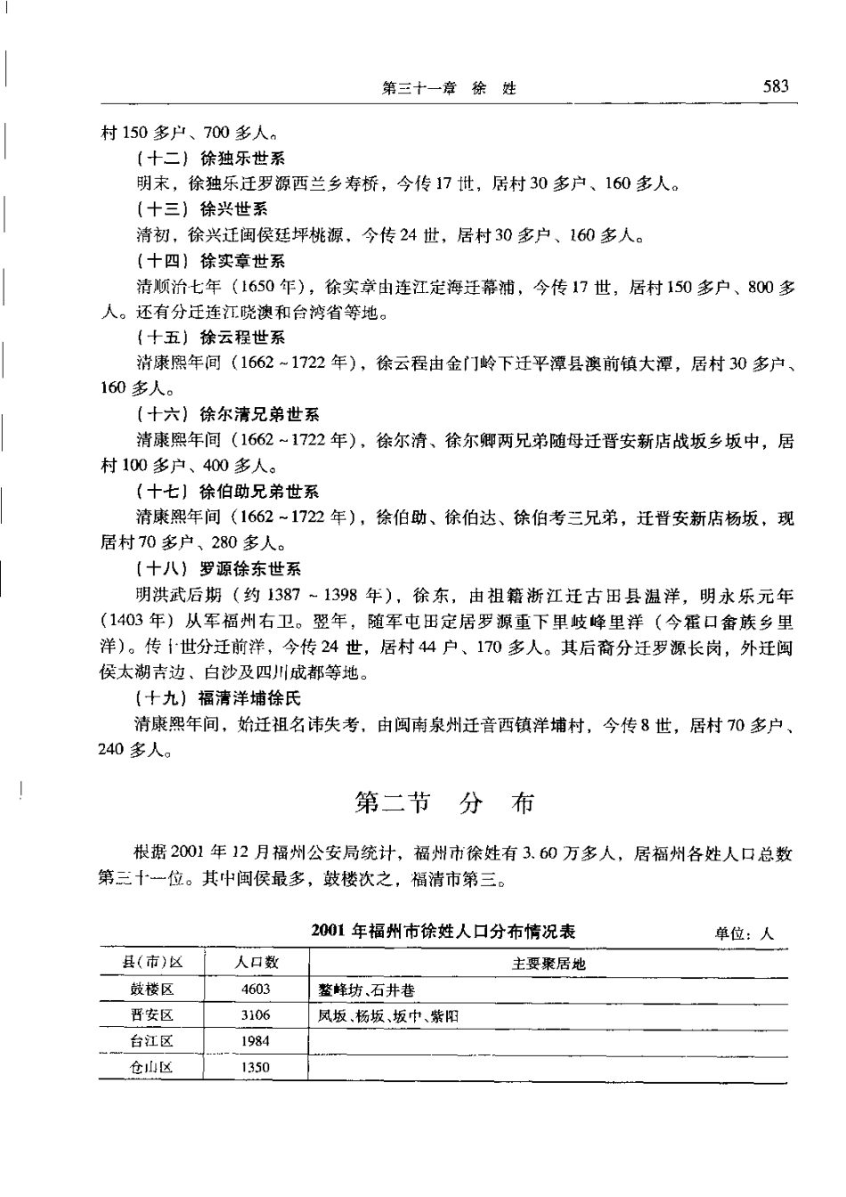 福州姓氏志_601-839.pdf_第2页