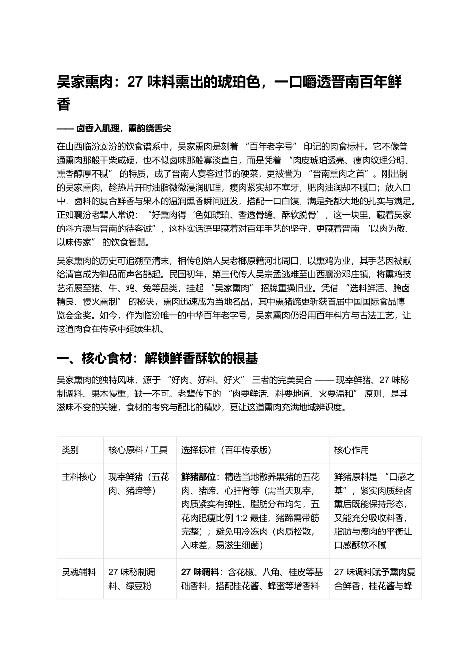 吴家熏肉：27味料熏出的琥珀色，一口嚼透晋南百年鲜香.docx_第1页