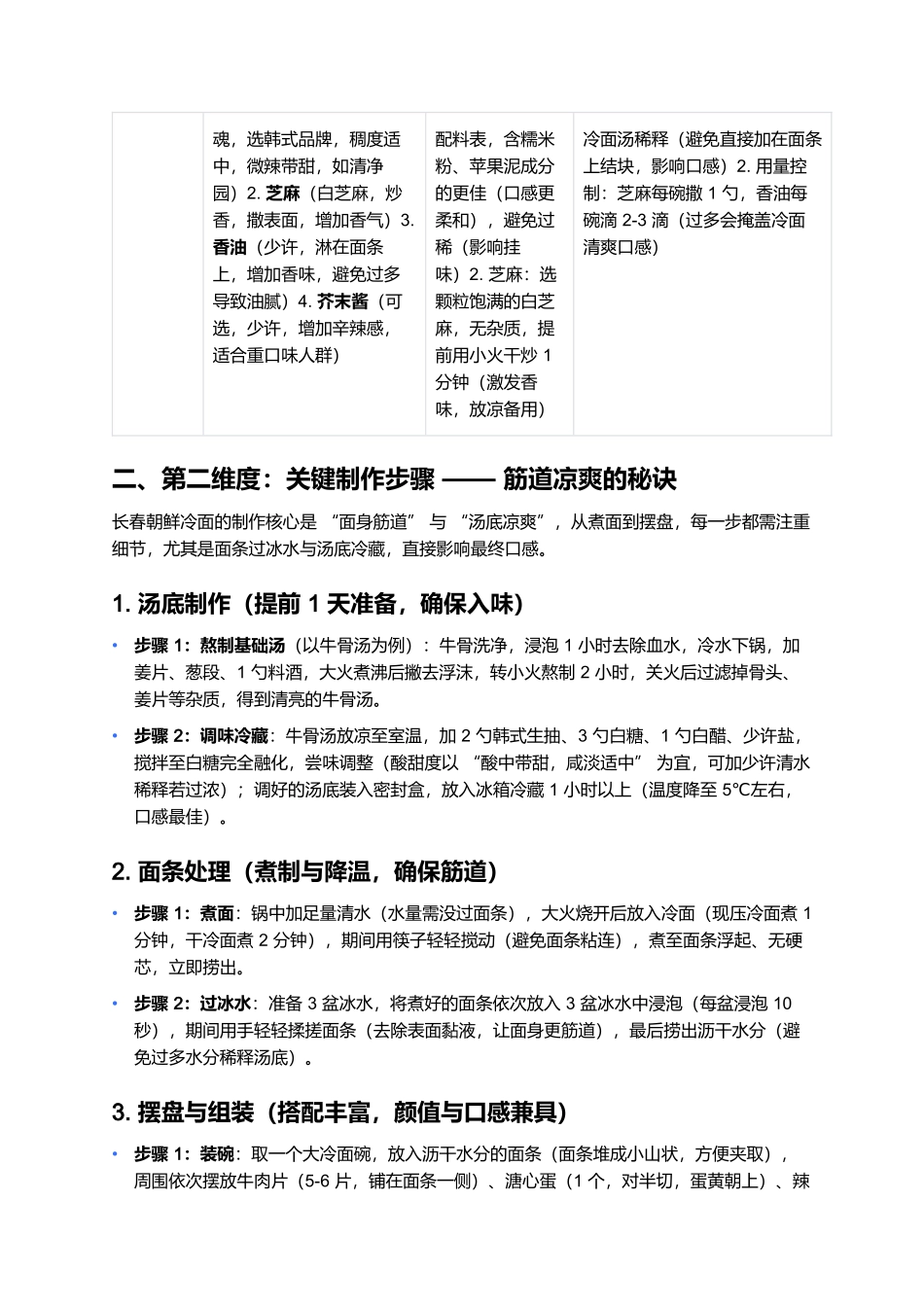 长春朝鲜冷面：酸甜凉爽的街头开胃美食.docx_第3页