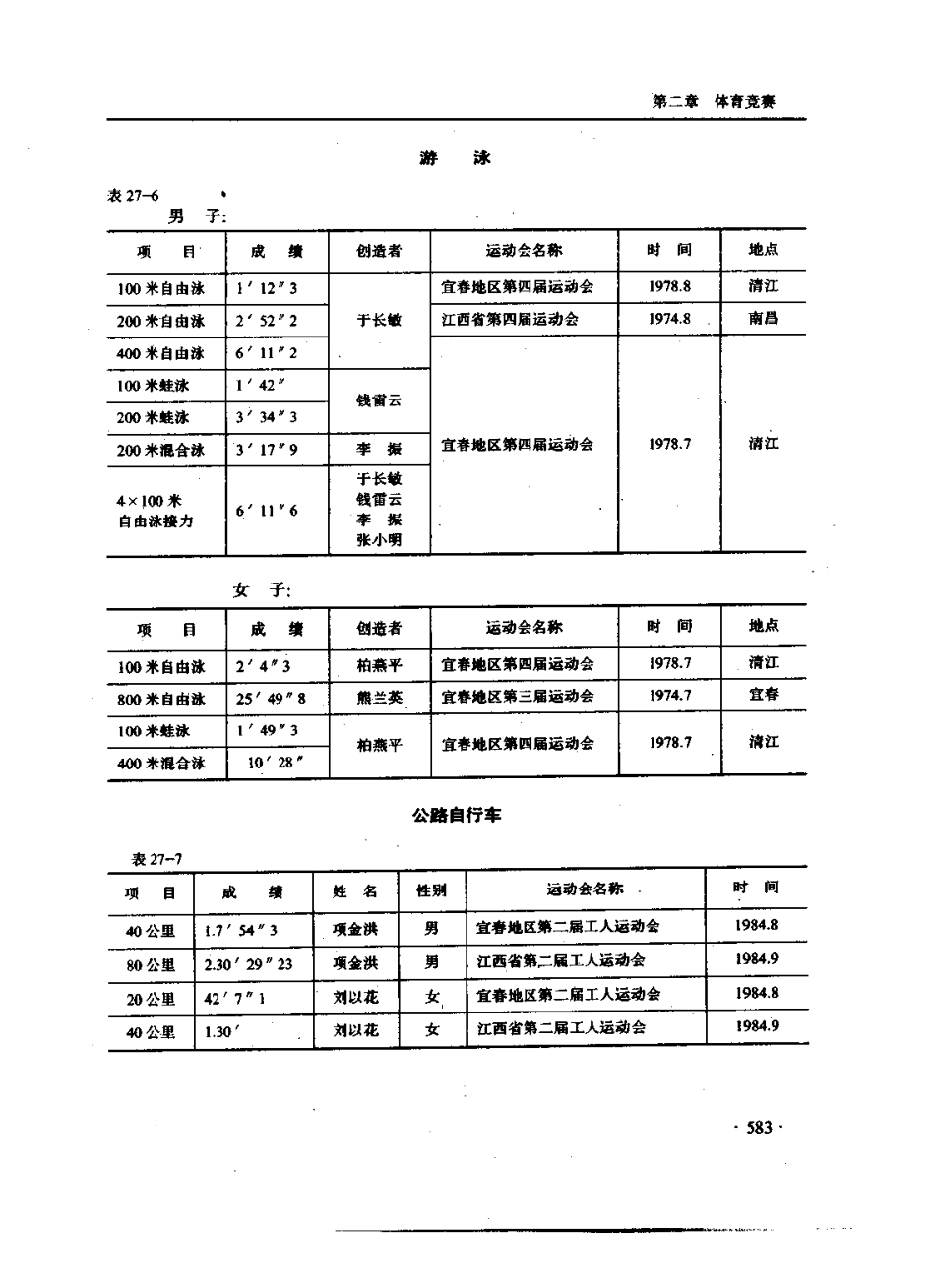 江西省 靖安县志_601-857.pdf_第2页