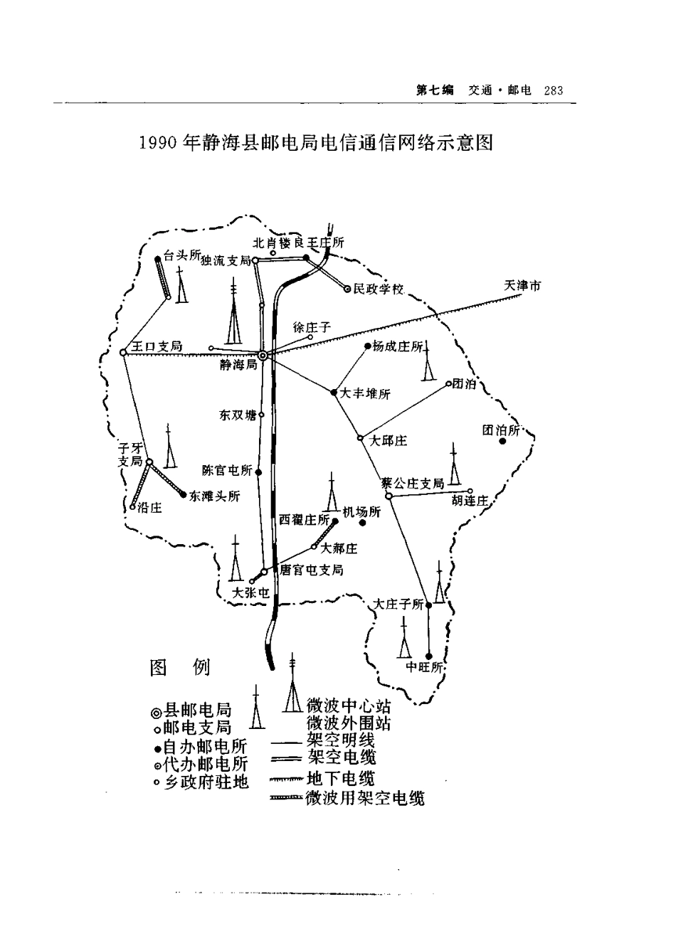 静海县志_301-600.pdf_第1页