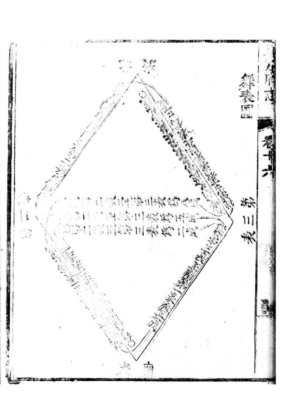 正定府志 第15-17卷（二）_21-40.pdf_第3页