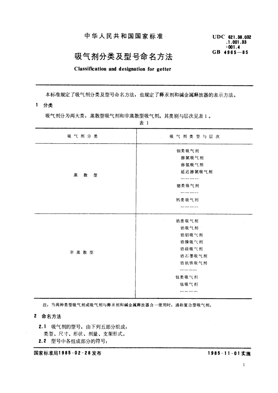 GB／T 4965-1985 吸气剂分类及型号命名方法.pdf_第2页
