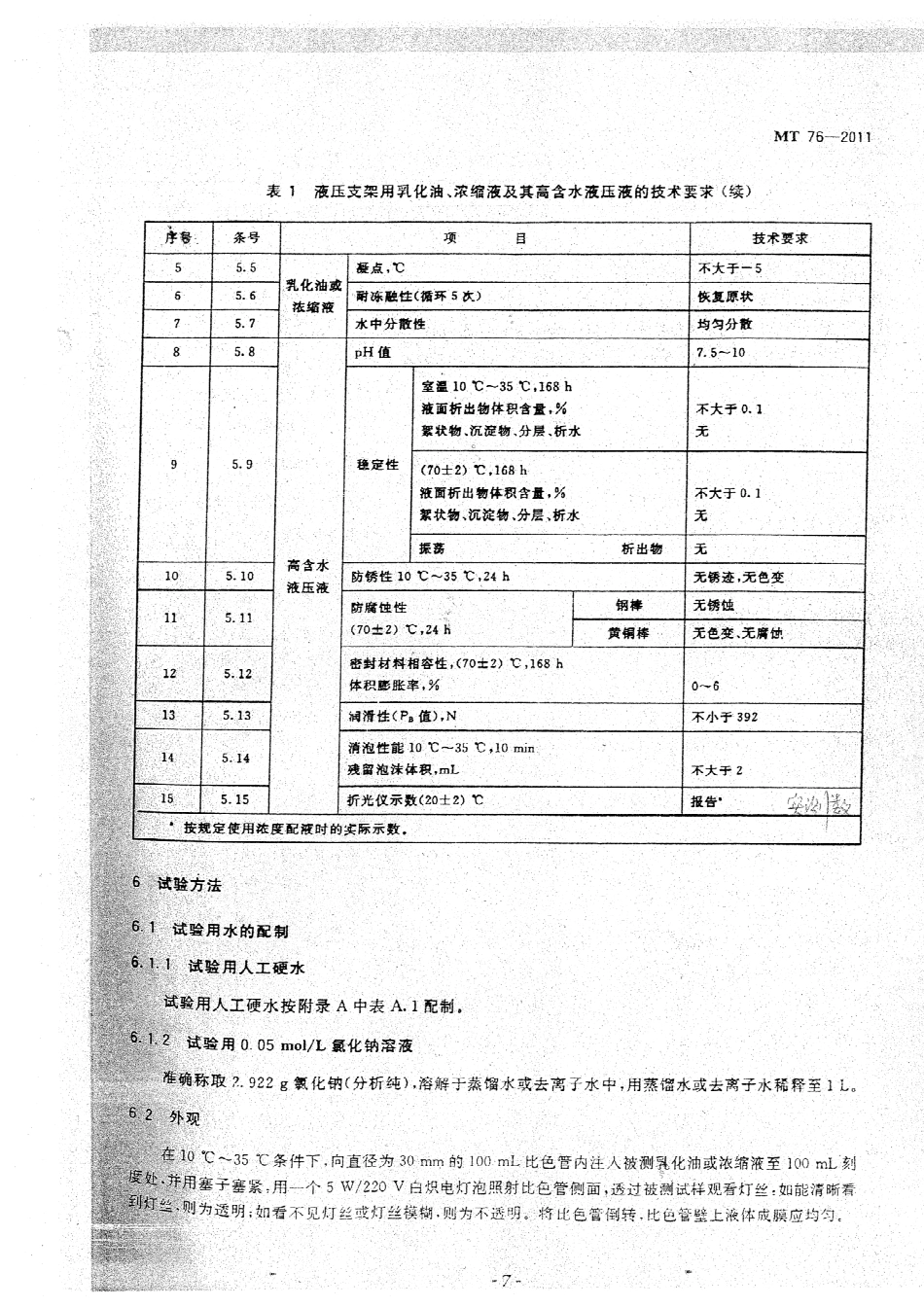 MT 76-2011 液压支架用乳化油、浓缩油及其高含水液压液.pdf_第3页