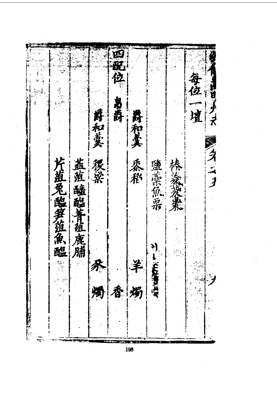 050续修嵩明州志（1-2）_0_201-400.pdf_第1页
