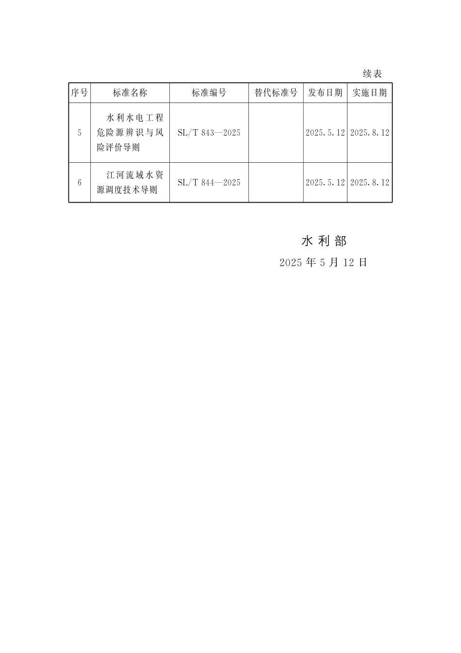SL／T 843-2025 水利水电工程危险源辨识与风险评价导则.pdf_第3页