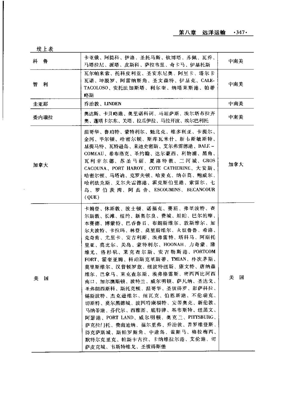 广东省志·水运志_401-600.pdf_第3页