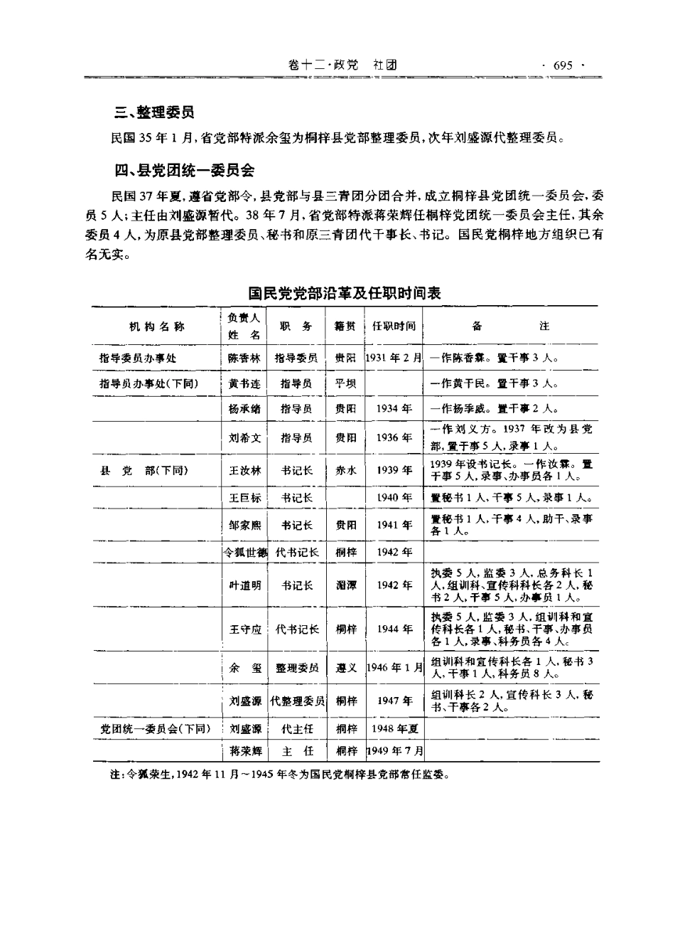 贵州省 桐梓县志（上、下册）-02_1-200.pdf_第2页