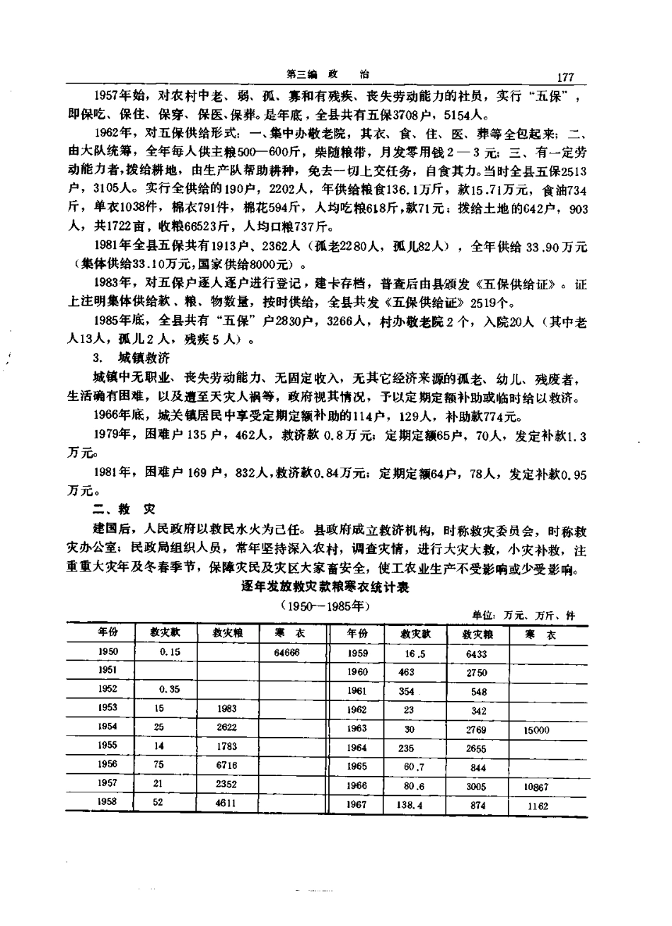 河南省 息县志_201-400.pdf_第3页