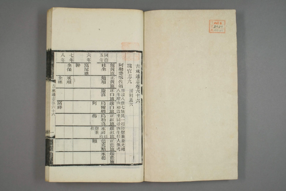 吉林通志（二十七）_1-50.pdf_第2页