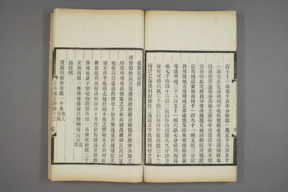 吉林通志（十七）_41-63.pdf_第3页