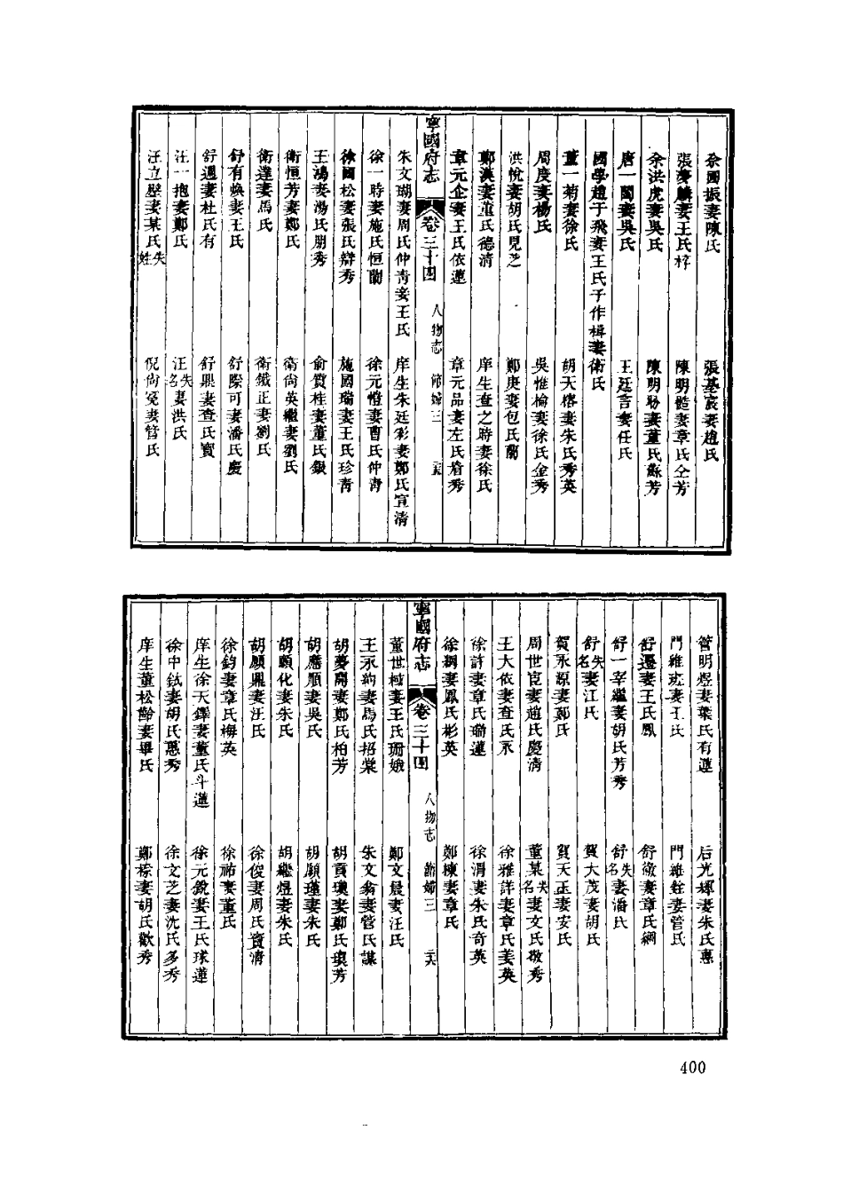 嘉庆宁国府志（二）_401-505.pdf_第2页
