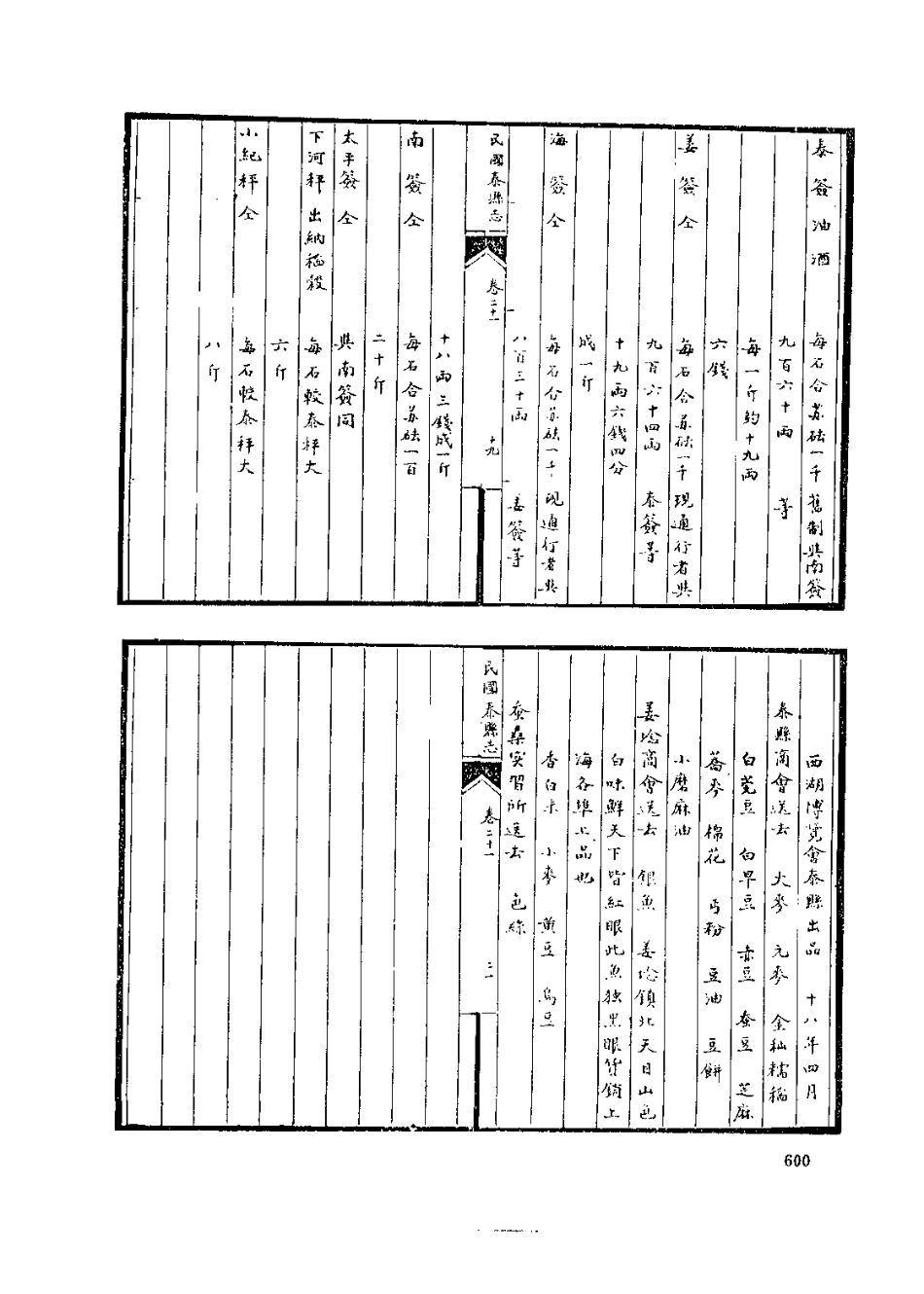 江苏 民国泰县志稿_601-826.pdf_第3页