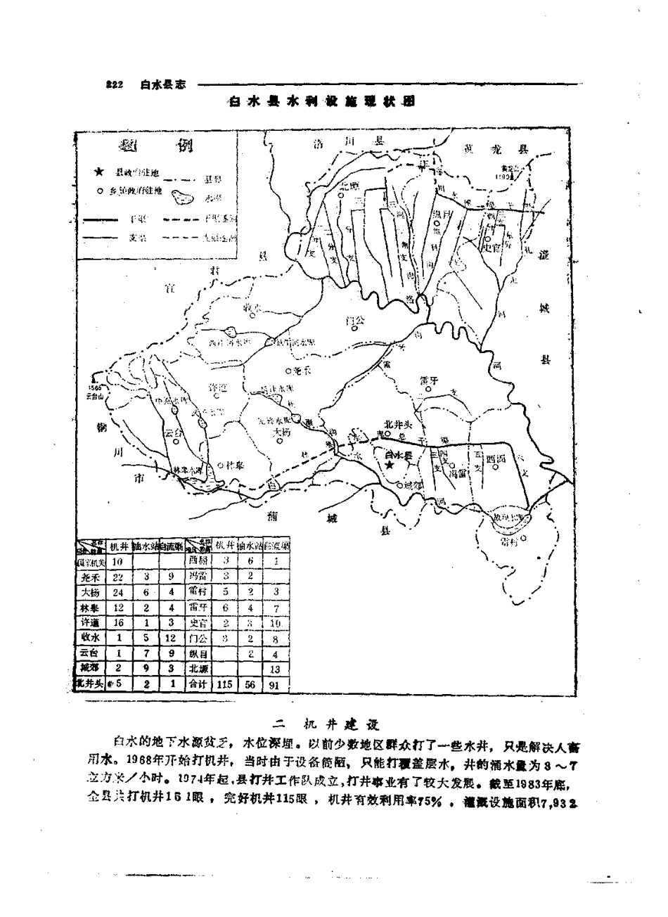 陕西省 白水县志（一）_251-414.pdf_第2页