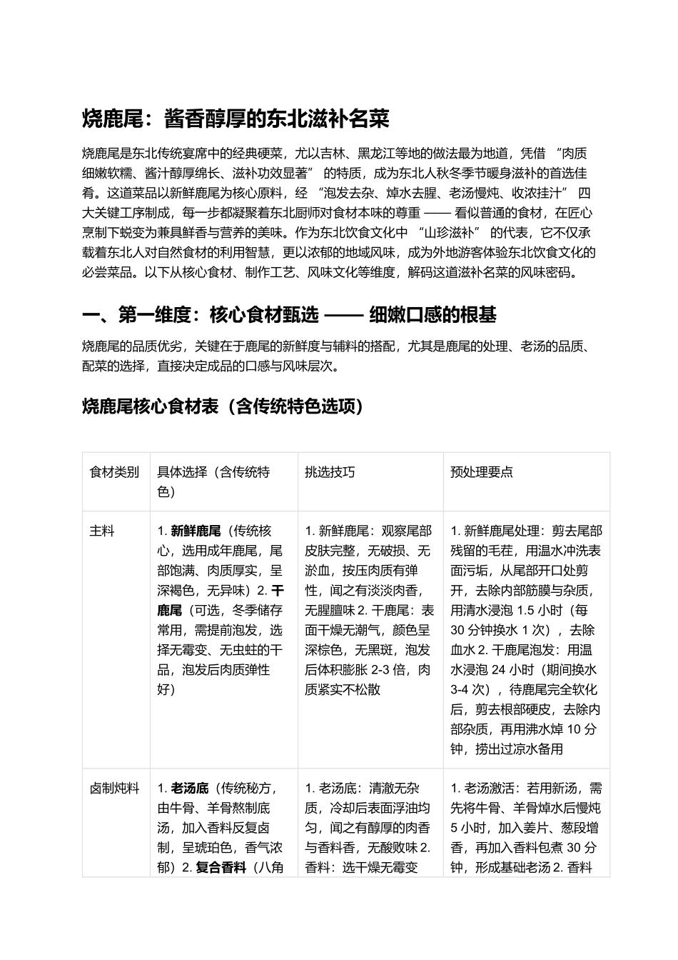 烧鹿尾：酱香醇厚的东北滋补名菜.docx_第1页