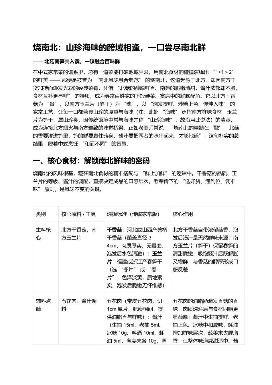 烧南北：山珍海味的跨域相逢，一口尝尽南北鲜.docx_第1页