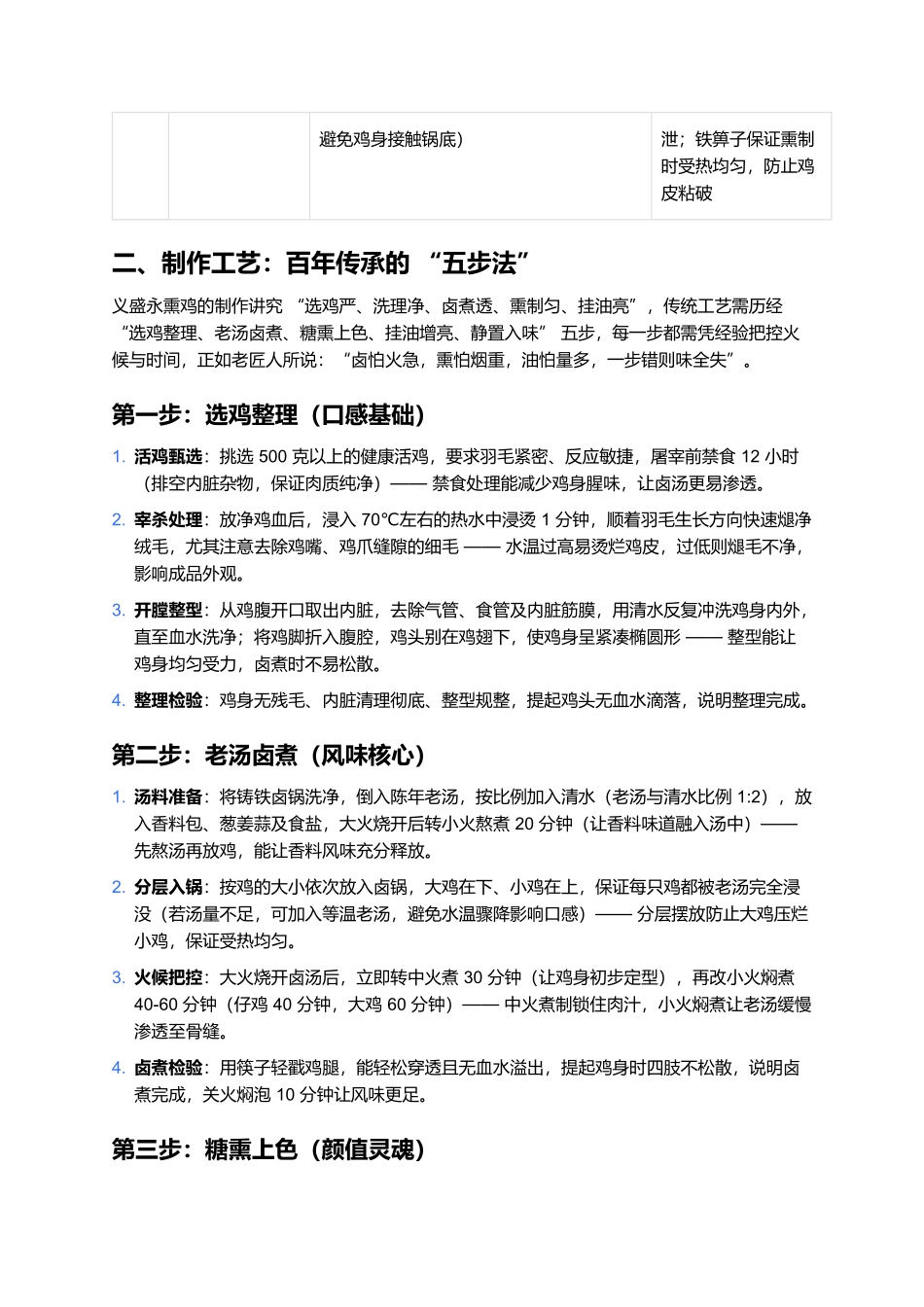 义盛永熏鸡：唐山非遗中的卤熏传奇.docx_第2页
