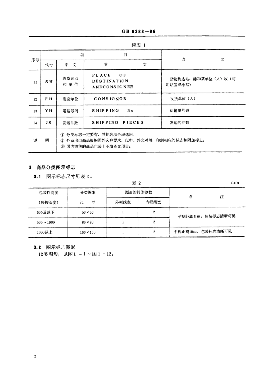 GB／T 6388-1986 运输包装收发货标志.pdf_第3页