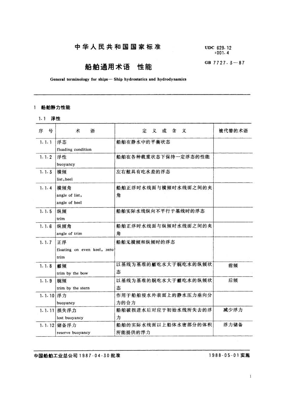GB／T 7727.3-1987 船舶通用术语 性能.pdf_第3页