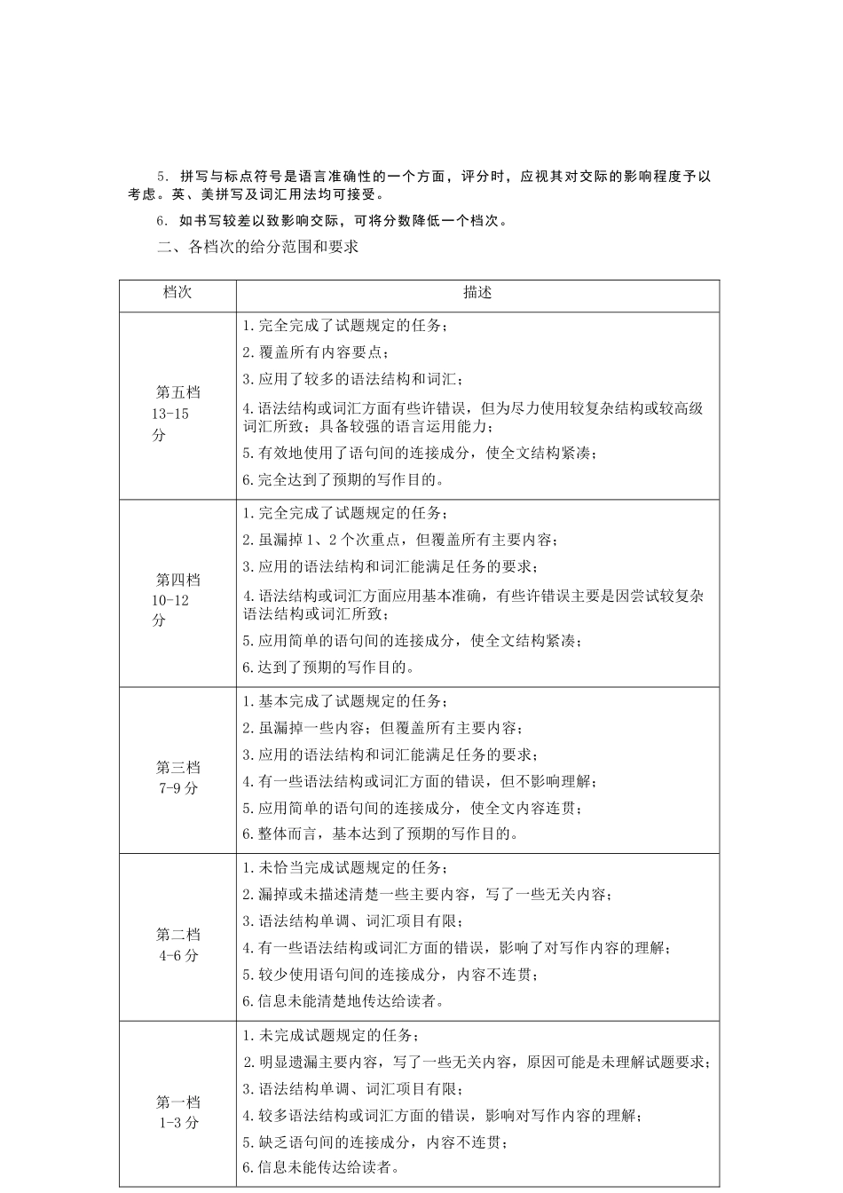 英语试卷答案四川省自贡市普高2026届高三第一次诊断性考试(自贡一诊)(12.11-12.13).docx_第2页